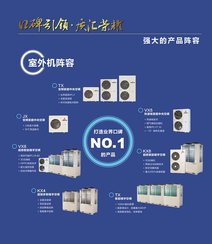 企业新闻把握三菱重工海尔最新信息